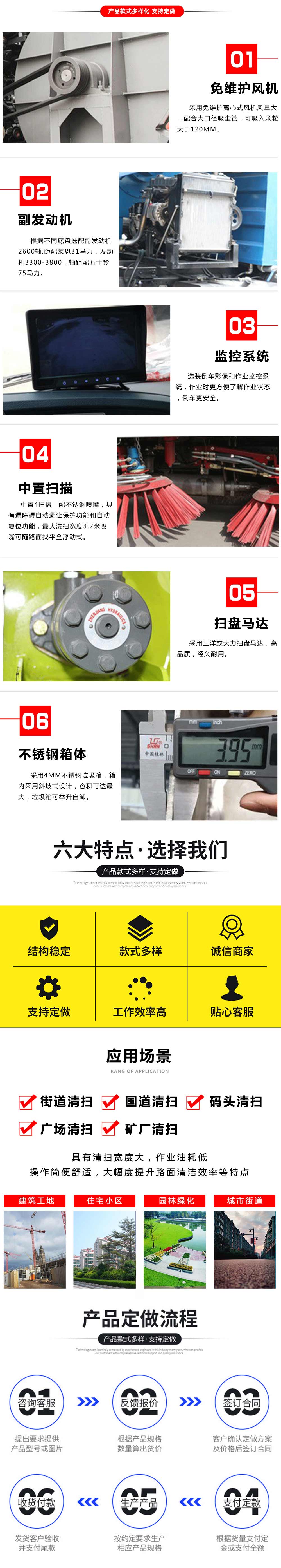 東風大多利卡吸塵車